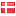 ftstudiet.dk hosted country